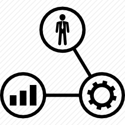 人类与齿轮和图形的联系