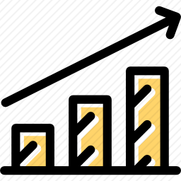 图表
