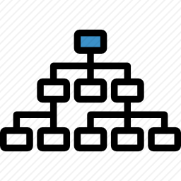 网络