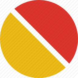 饼图