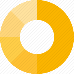 饼图