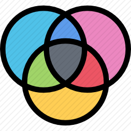 CMYK