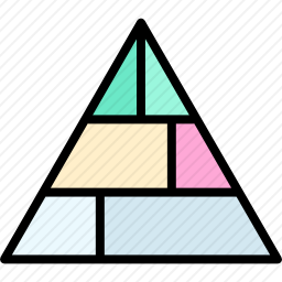 金字塔