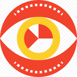 饼图