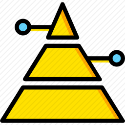 金字塔