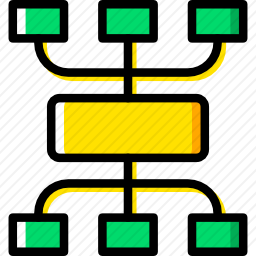 图表