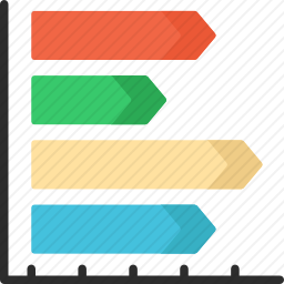 <em>条形图</em>
