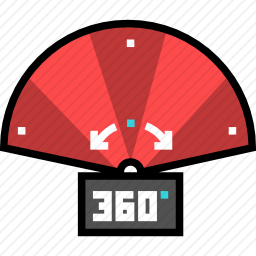 360度