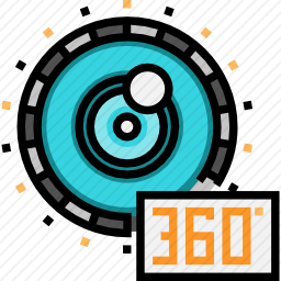 360度