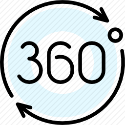 360度