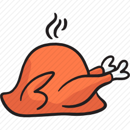 炸鸡