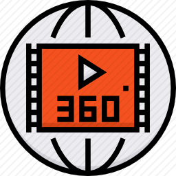 360度