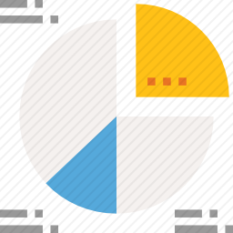 饼图