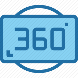 360度