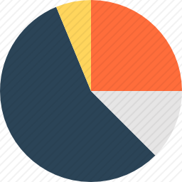 <em>饼</em><em>图</em>