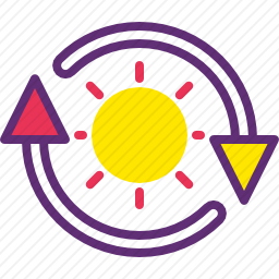 太阳能