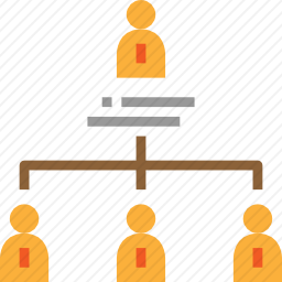 团队