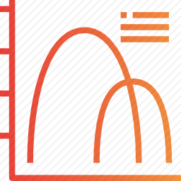 <em>分析</em>