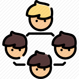 团队