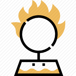 火环