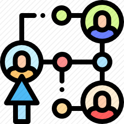 分享