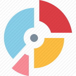 饼图