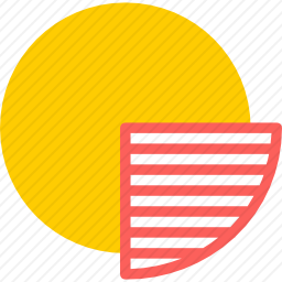 饼图