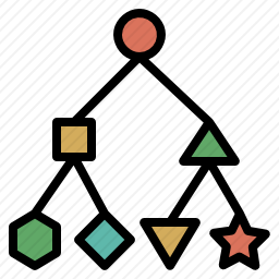 <em>分类</em>