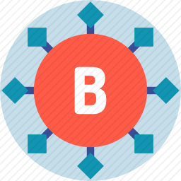 B