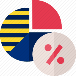 饼图