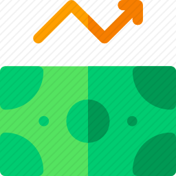 利润