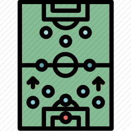 策略