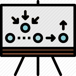 <em>策略</em>