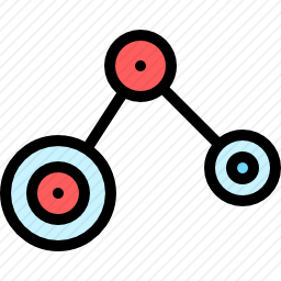 共享