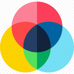 CMYK