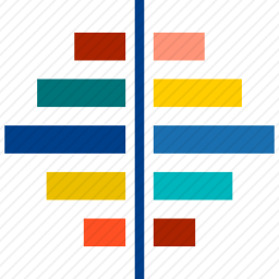 图表