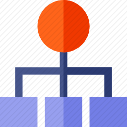 图表