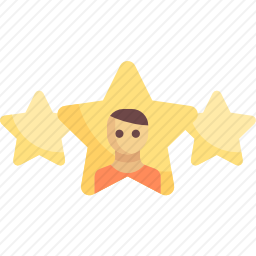 评级