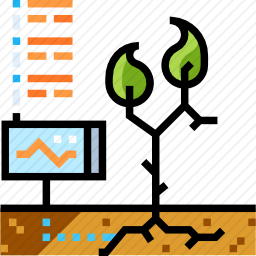 收成