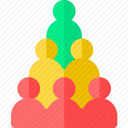团队