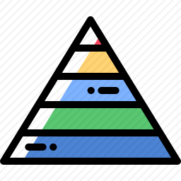 金字塔图
