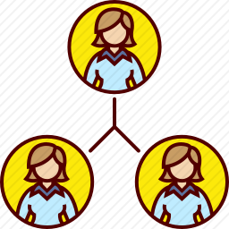 商业<em>团队</em>