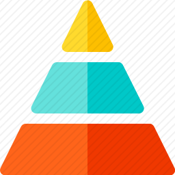 金字塔图表