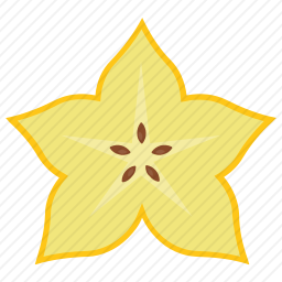 杨桃