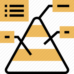 金字塔