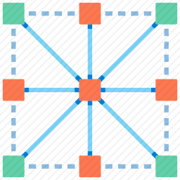 表格