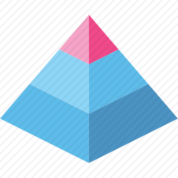 金字塔