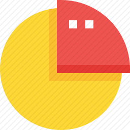 饼图