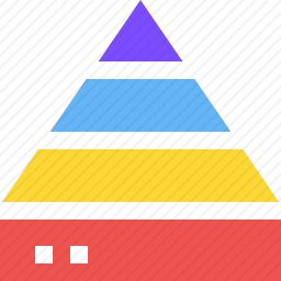 金字塔图