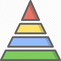 金字塔图表